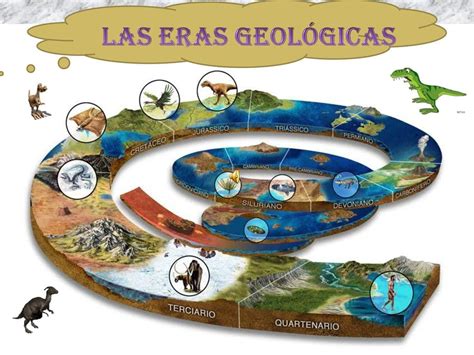 Eras geológicas en la historia de nuestro planeta