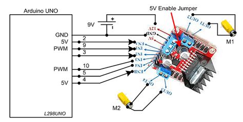 l298N motor controller - Motors, Mechanics, Power and CNC - Arduino Forum