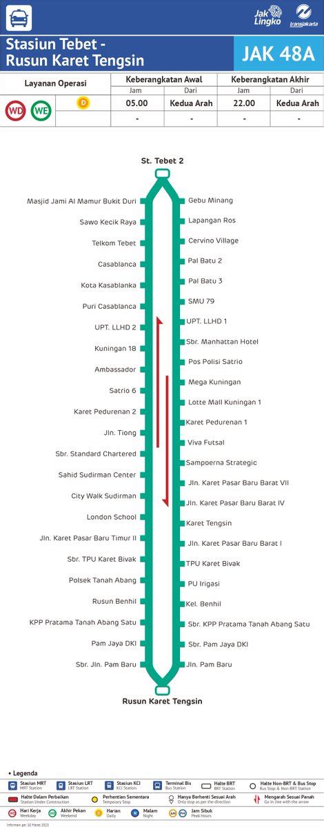 Apakah Kita Keos On Twitter RT DukuhAtasBNI Akhirnya Mikrotrans