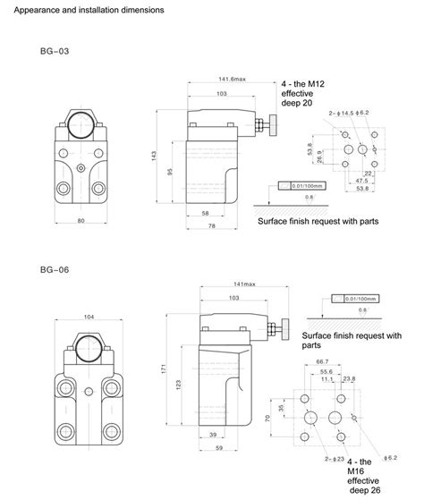 Bg Series Pilot Operated Relief Valve Bg China Valve Products