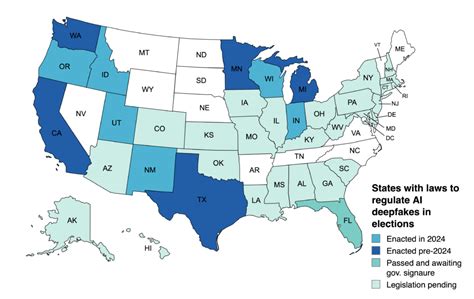 Tracker State Legislation On Deepfakes In Elections Public Citizen