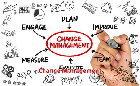 Pengertian Change Management Memahami Dan Mengelola Perubahan Dalam