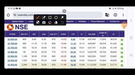 Fii Dii Fando Data Nifty Banknifty Finnifty Prediction For Tomorrow