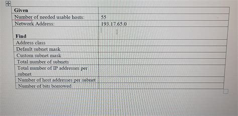 Solved Given Number Of Needed Usable Hosts Network Address Chegg