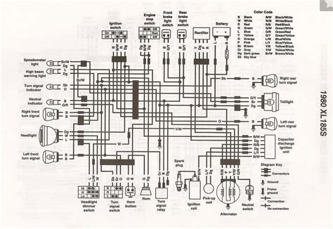 Diagram 1982 Honda Xl185s Wiring Diagram Wiring Diagram Mydiagram