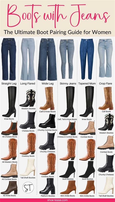 Visual Infographic With Text Reading Boots With Jeans The Ultimate