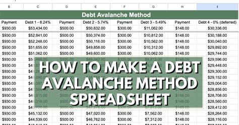 Best Free Debt Snowball Spreadsheet 2024 Excel And Docs Worksheets