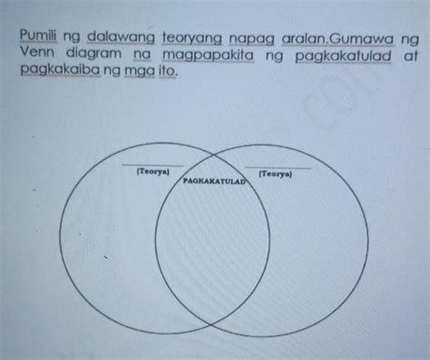 Pumili Ng Dalawang Teoryang Napag Aralan Gumawa Ng Venn Diagram Na