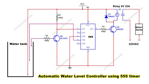 Automatic Water Pump Controller For Submersible Motor Using