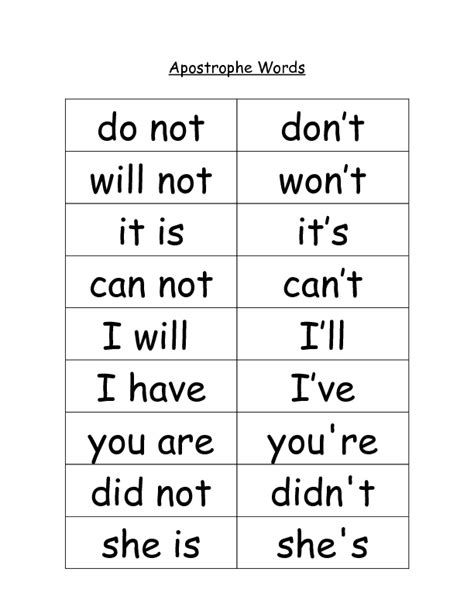 Apostrophe Words Organizer For 1st 4th Grade Lesson Planet