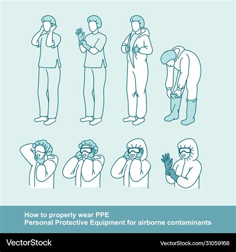 How To Wear Personal Protective Equipment Vector Image