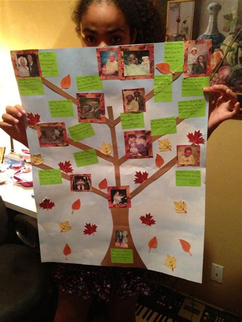 Family Tree - 2nd Grade