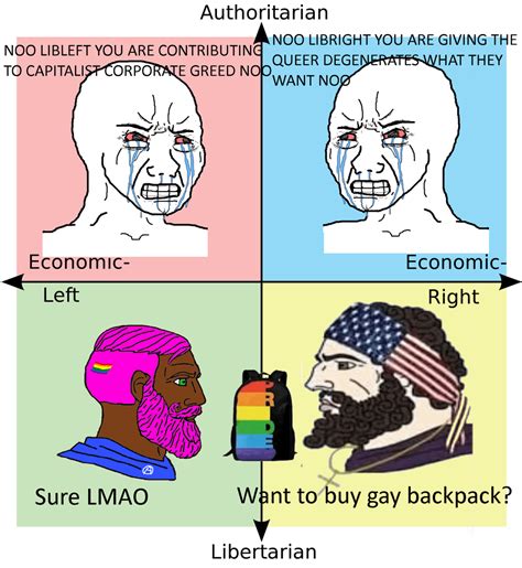 epic pride month meme : PoliticalCompassMemes