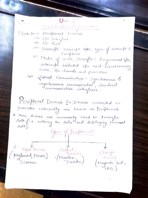 Unit 5 COA Notes B Tech Studocu