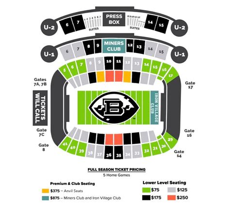 Legion Field Seating Chart Row | Elcho Table