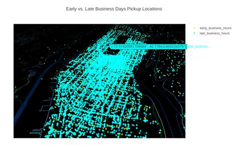 A Gentle Introduction To Interactive Geoplots With Plotly And Mapbox