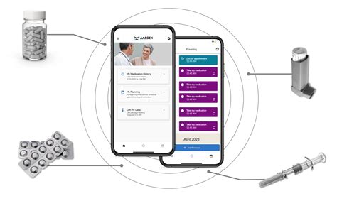 Medication Adherence App Aardex Group