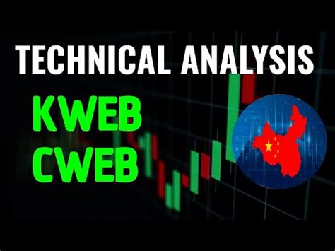 KraneShares Trust ETF KWEB CWEB FXI BREAKING DOWN ChinaTech 14Mar23