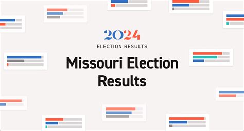 Missouri Lt. Governor Election Results 2024: Live Map - Races by County ...