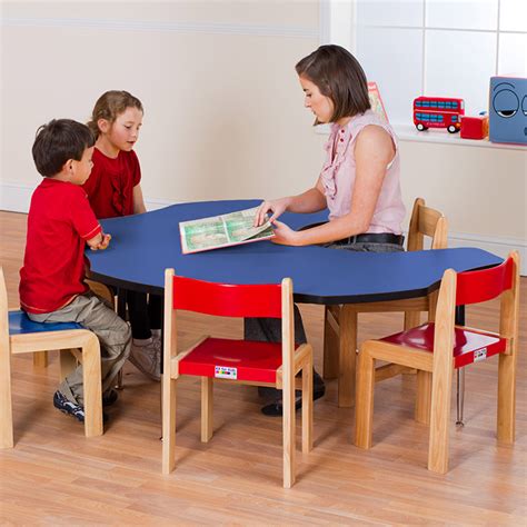 Adjustable Tables - colours - Early Years Direct