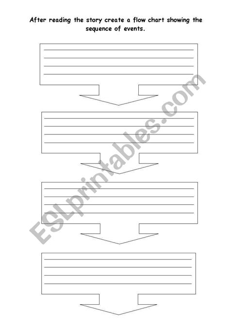 Flow Chart Worksheet For Students