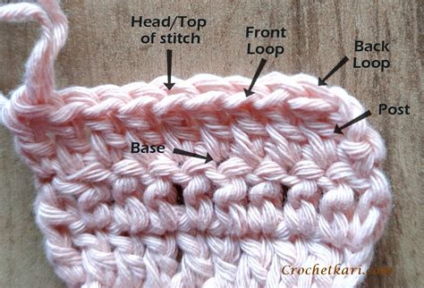 Crochetkari Crochet Tutorial