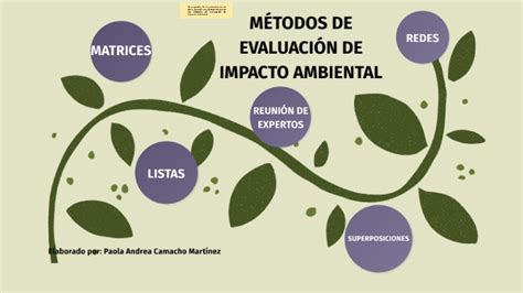 M Todos De Evaluaci N De Impacto Ambiental By Pao Camacho Mart Nez On Prezi