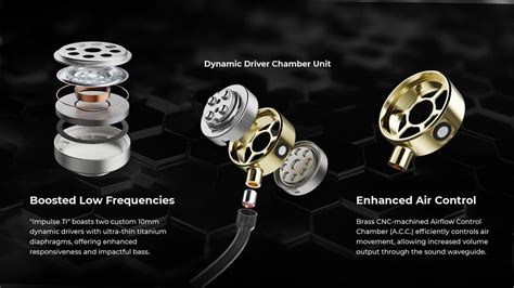 Press Release Introducing The Brand New Impulse Ti Titanium Uiem