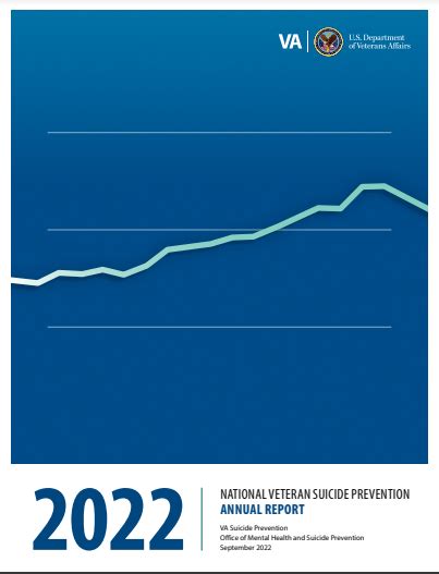 Va Releases Report Showing Decrease In Veteran Suicides Names Suicide