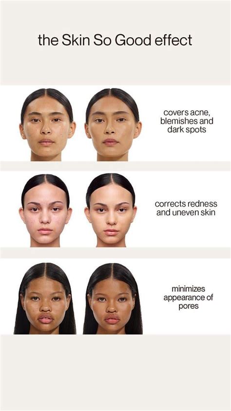 Skin Tones Chart R Olivemua