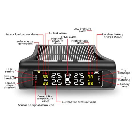 Solar Power Tpms Auto Bandenspanning Alarm Monitor Grandado