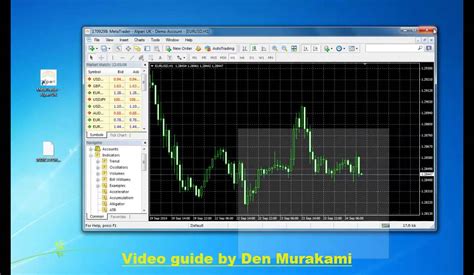 How To Install Any Indicator To Metatrader 4 Video Guide Mt4 Youtube