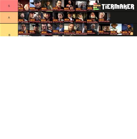 RDR2 Missions Tier List (Community Rankings) - TierMaker