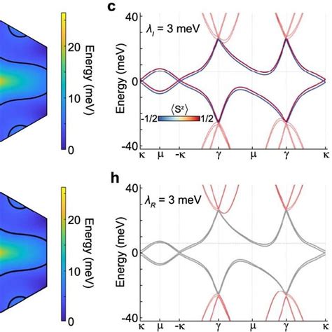 Superconductivity in metallic twisted bilayer graphene stabilized by ...