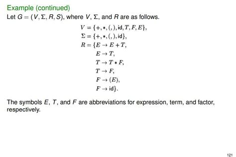 Solved Draw The Parse Tree Of The String Id Id Id Id Of The Chegg