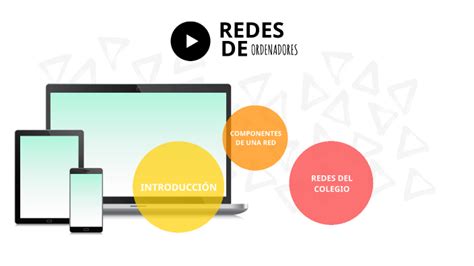 Redes De Ordenadores By Silvia Ruiz Clemente On Prezi