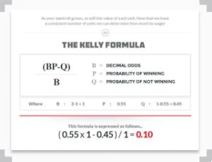 Managing Your Sports Betting Bankroll Using The Kelly Criterion