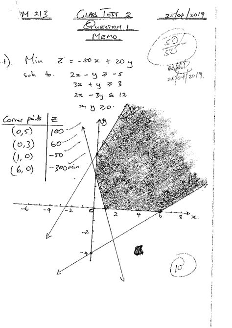 Class Test Memo Study Appm Studocu