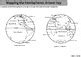 Geography Hemispheres Continents And Lines Of Latitude Worksheet