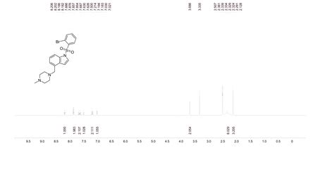 H Indole Bromophenyl Sulfonyl Methyl Piperazinyl