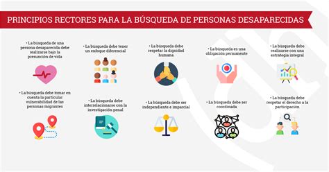 Principios rectores para la búsqueda de personas desaparecidas