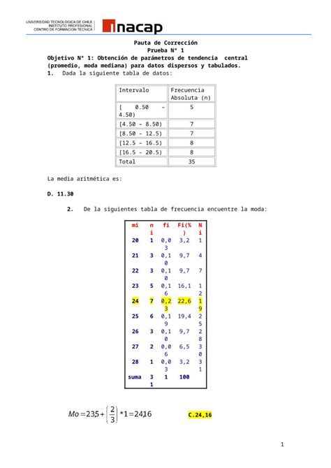 DOC Prueba Psicopedagogia Pauta DOKUMEN TIPS