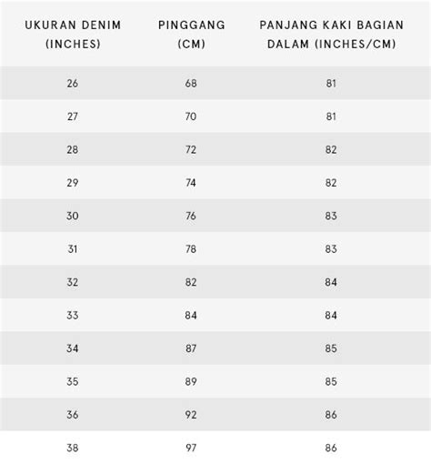 5 Cara Menentukan Ukuran Celana Jeans Perempuan Yang Tepat