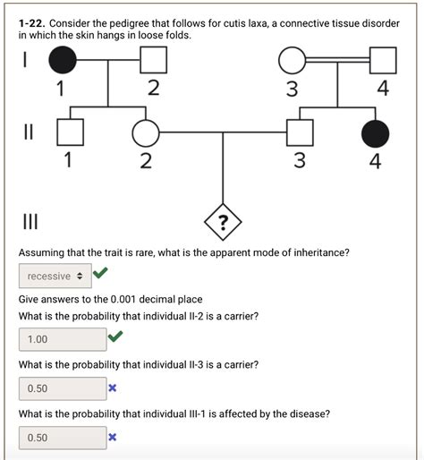 Consider The Pedigree That Follows For Cutis Laxa A Connective