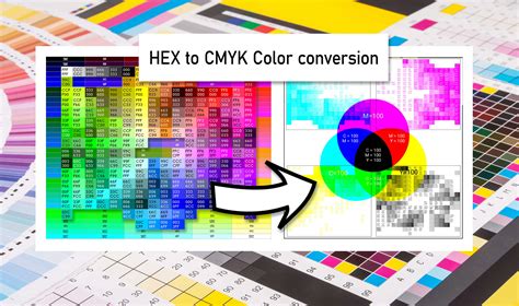 As melhores ferramentas para conversão de HEX em CMYK