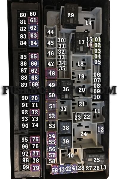 Ford F Fuse Box Fuse Box Info Location Diagram