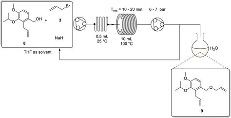 Synthesis Of An 8 Membered Oxygen Containing Benzo Fused Heterocycle