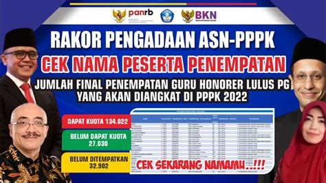 Selamat Cek Nama Peserta Penempatan Guru Honorer Lulus Pg Sekarang