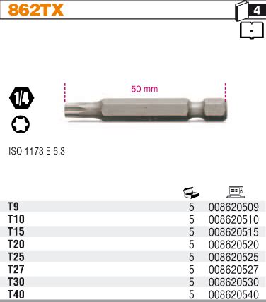 Bit Torx Prodlou En Mm St Edn Dlouh Bit Pro Rouby S Hlavou Torx