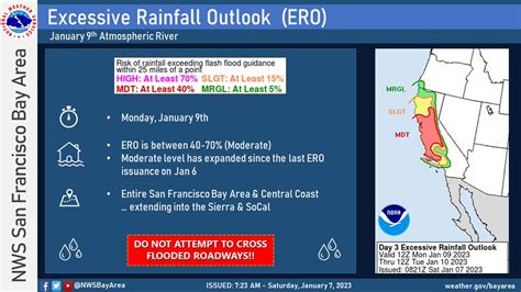 San Francisco Fire Department Media On Twitter Rt Nwsbayarea